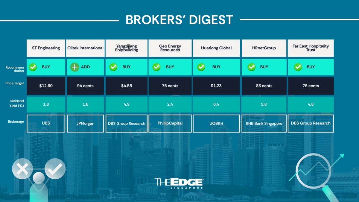 Broker's Digest: Huationg, Geo Energy, ST Engineering, Oiltek, Yangzijiang