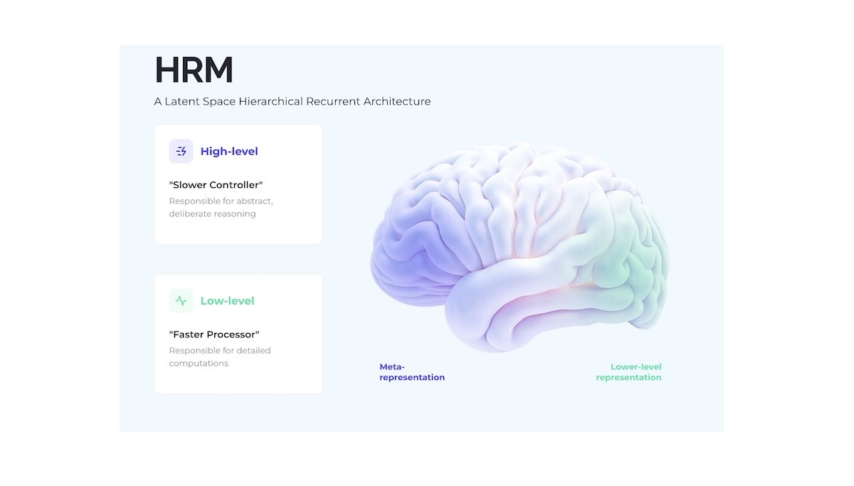 Why Singapore-headquartered Sapient Intelligence spurns Musk and redraws its own AI blueprint