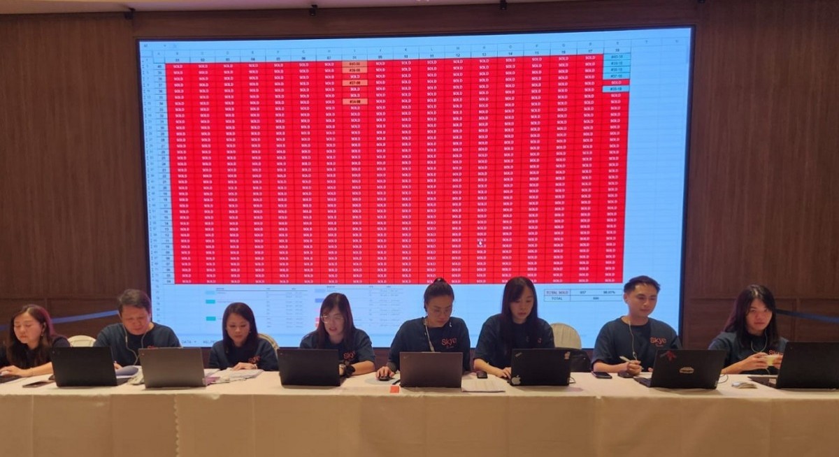 UOL and CapitaLand Development JV sells 99% of Skye at Holland at an average of $2,953 psf
