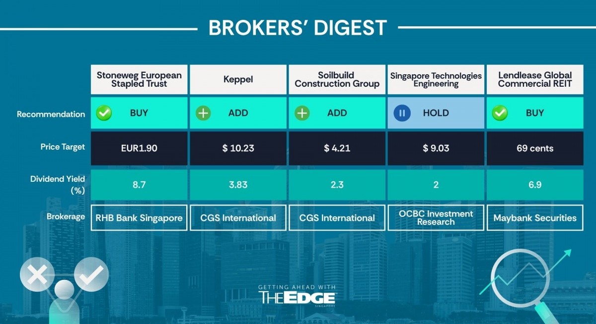 Broker's Digest: ST Engineering, Lendlease REIT, Riverstone, Banyan Tree, Soilbuild Construction, Keppel, SERT