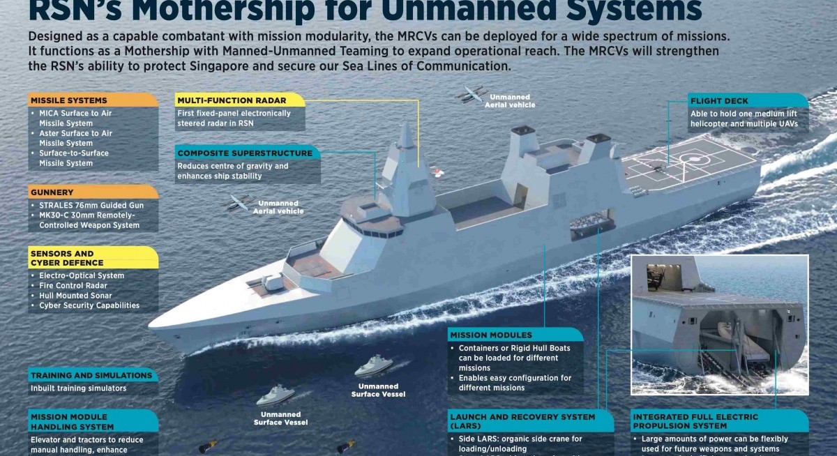 ST Engineering launches first multi-role combat vessel for Singapore Navy; first of six to be built under contract