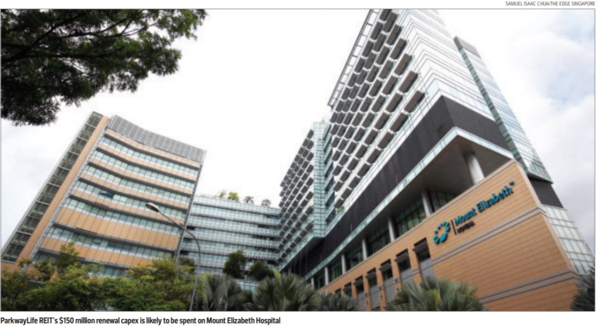 Why ParkwayLife REIT is different from other healthcare REITs