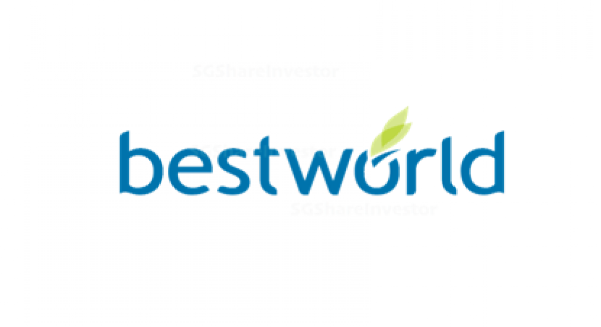 Best World International