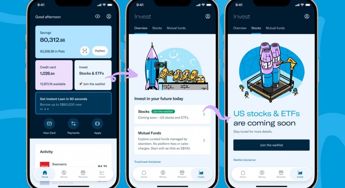 Trust Bank adds US stock, ETF trading to TrustInvest suite with fractional shares from US$10