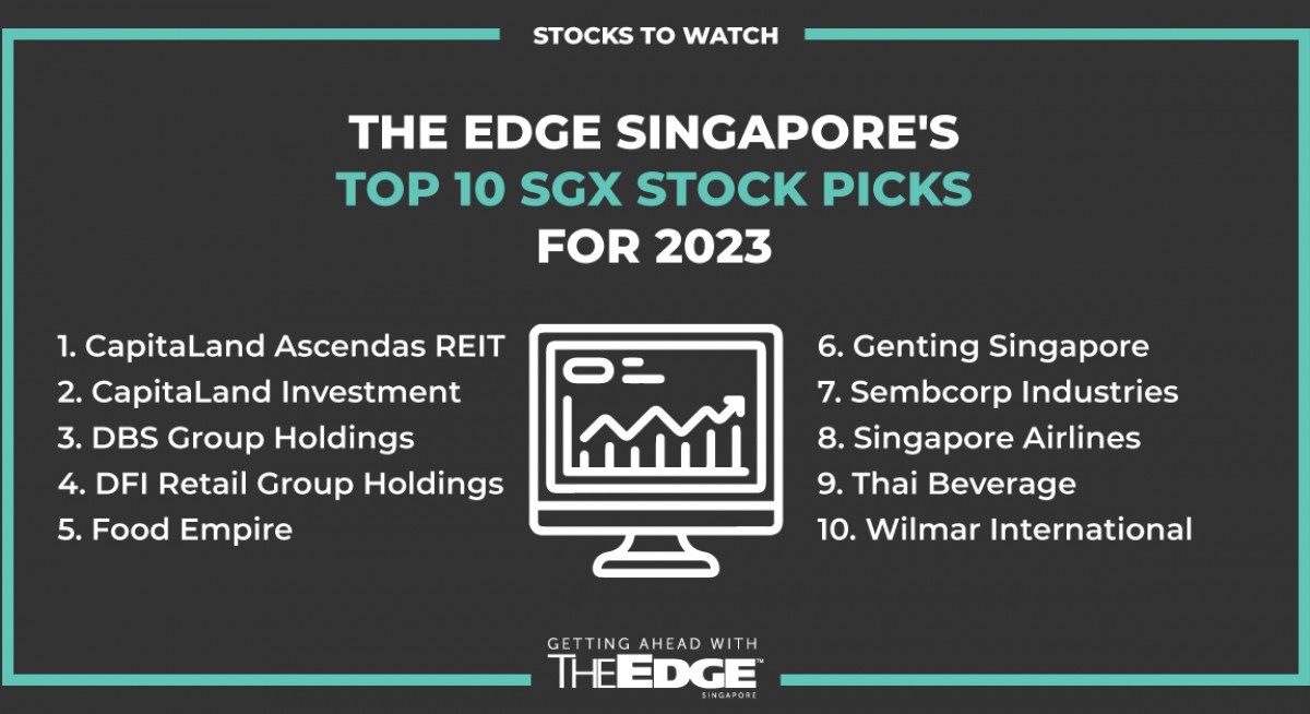 Can Singapore stay a safe haven this year?